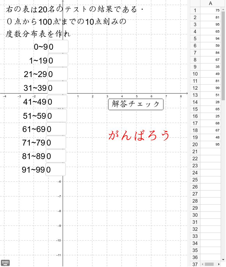 表 度数 分布