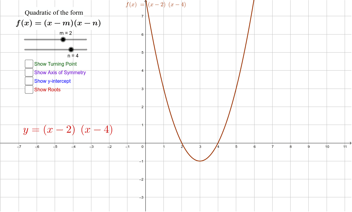 Quadratics: y=(x-m)(x-n) – GeoGebra