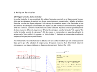 1.9 Polígon funicular. Corba funicular.pdf
