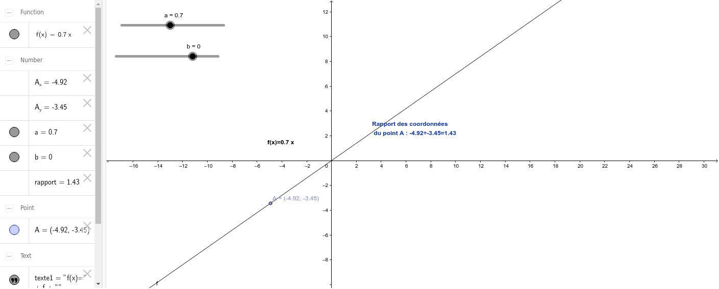 GeoGebra Applet