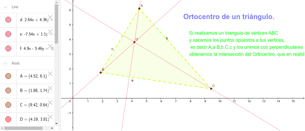 Ortocentro De Un Triángulo Geogebra