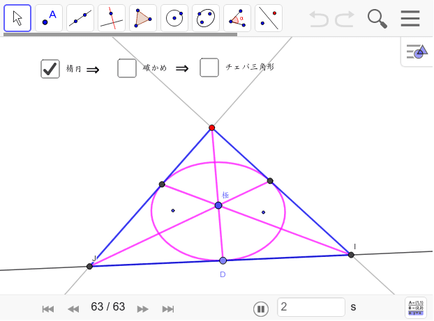 基本の図 楕円と極から Geogebra