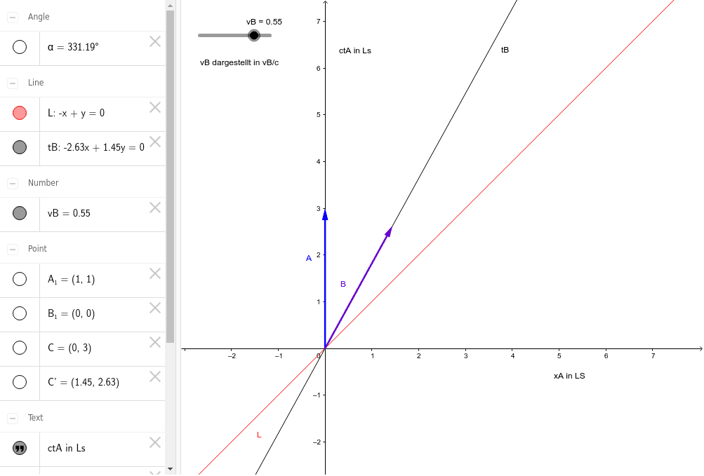 GeoGebra Applet