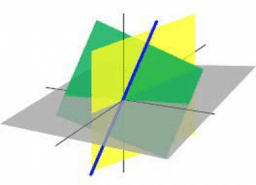 Álgebra Lineal 