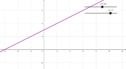 Funciones Algebraicas 