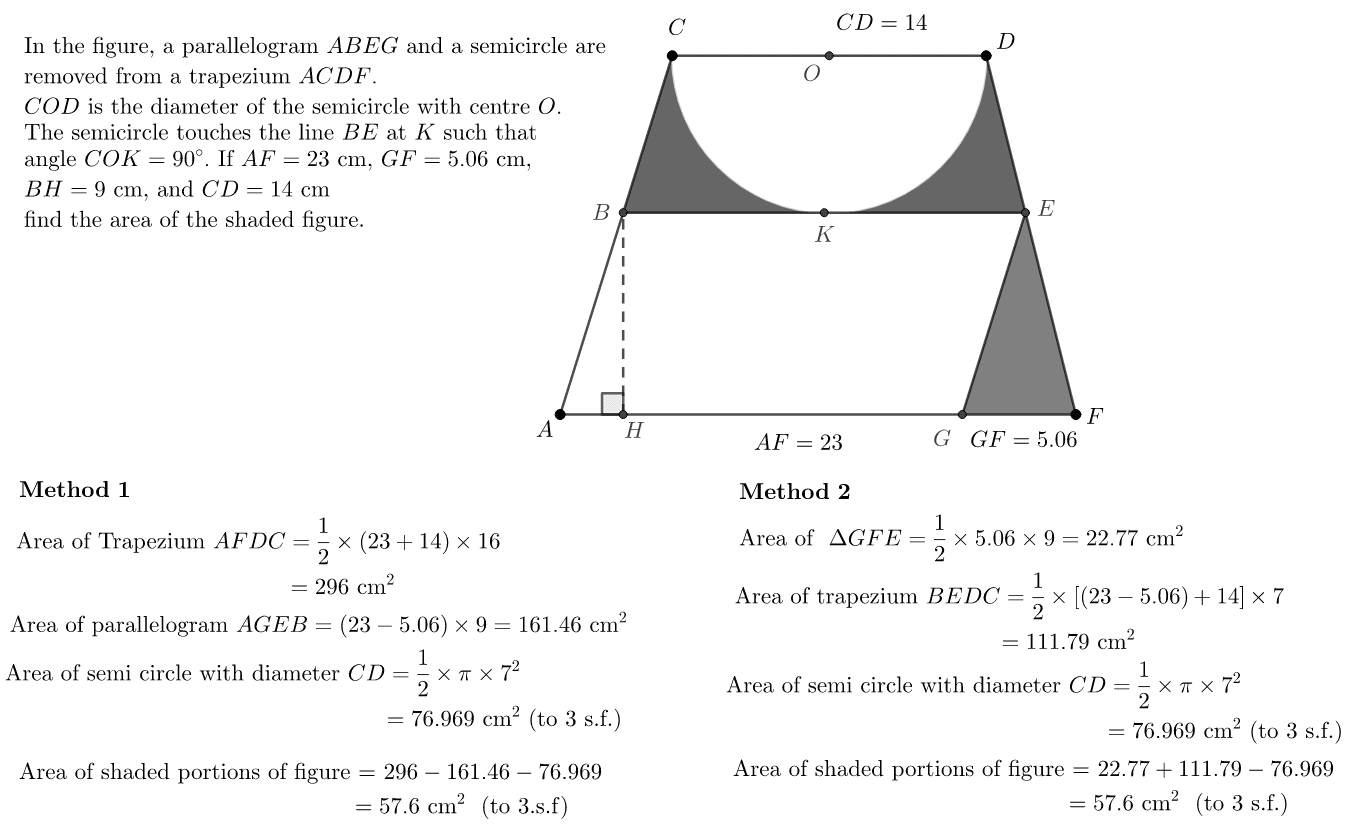 Area of Composite Figure Involving trapezium parallelogram and semi