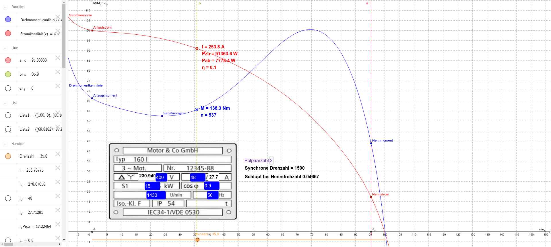 GeoGebra Applet