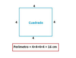 perímetro del cuadrado