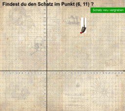 Rechnen mit ganzen Zahlen