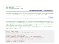 achmad dzul fauzan bahri_24030130061_Plot2D.pdf