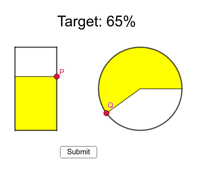 Bar Chart Applet