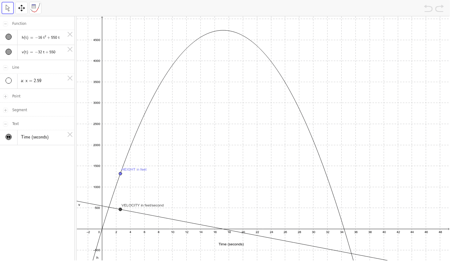 GeoGebra Applet