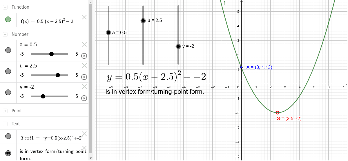 Point S is the vertex. Point A the intersection point of the parabola with the y-axis.