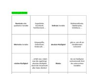 Memory-Statistik.pdf