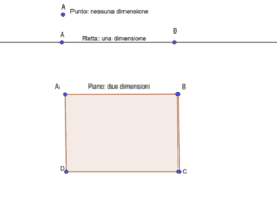 La Geometria delle Medie 