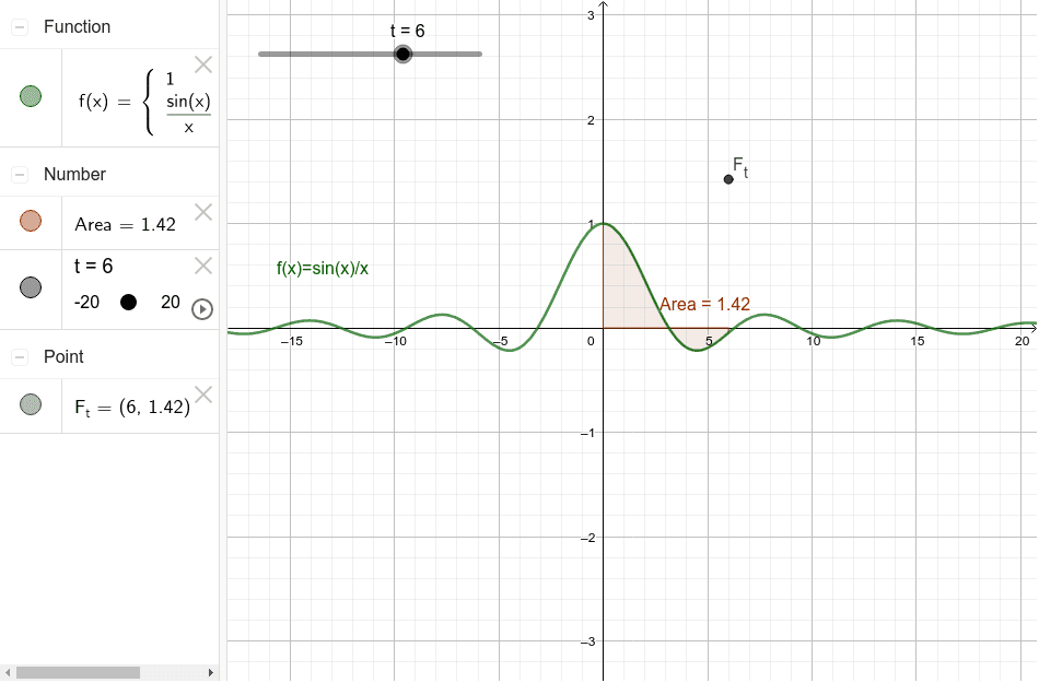 Si Function Definite Integral Of Sin x x GeoGebra si-function-definite-integral-of-sin-x-x-geogebra