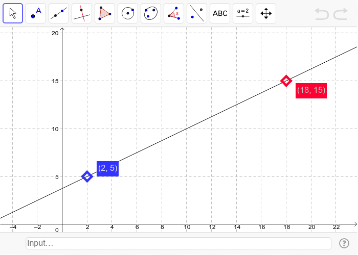GeoGebra Applet