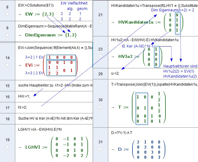 Hauptvektorsuche R4 