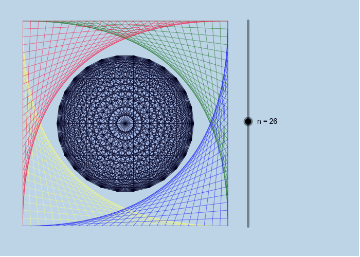 Art with GeoGebra GeoGebra