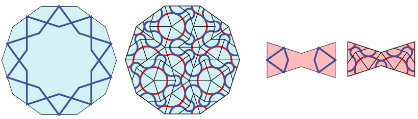 Penrose filling of decagon and bowtie