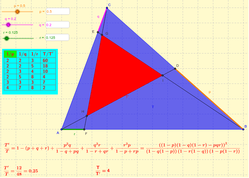 GeoGebra Applet