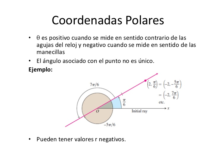 Una idea sencilla de como introducir una imagen