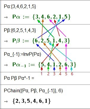 Pα Pβ Pα^-1