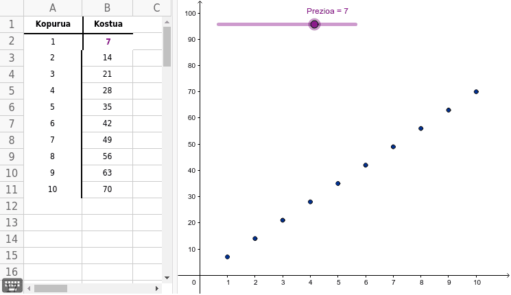 GeoGebra Applet