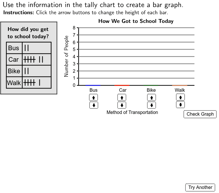 Practise Creating Bar Graphs – GeoGebra