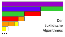 Schülerseminar "Primzahlen" Teil 5: Euklidischer Algorithmus