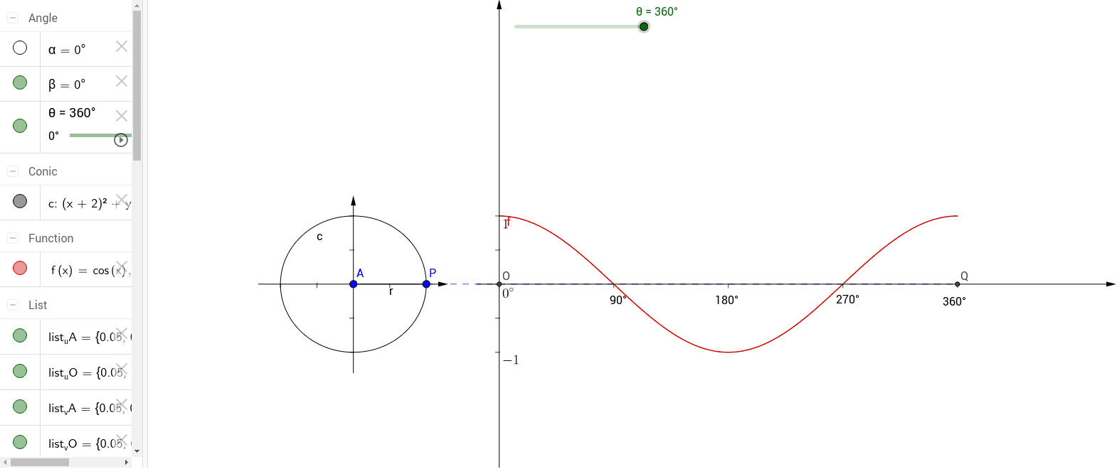 Trigonometric Functions Graph Cos X Geogebra Trigonometric Functions Graph Cos X Geogebra