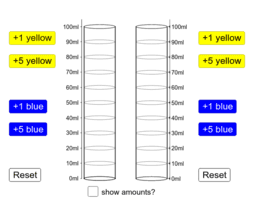 Color Mixtures: IM 6.2.4