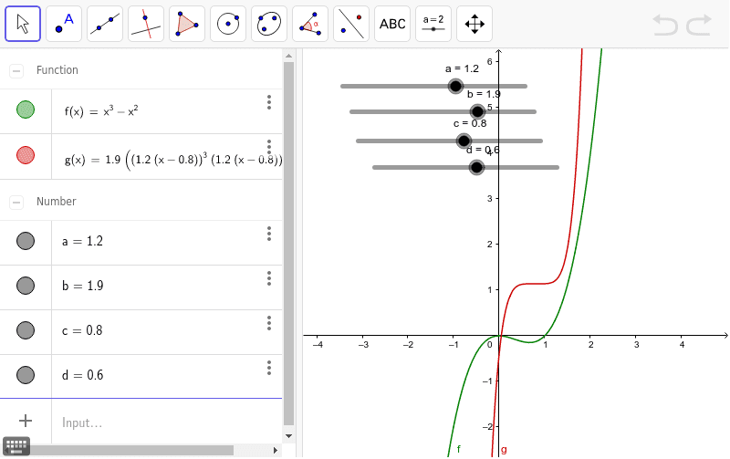 Verschieben Und Strecken Von Graphen Aufgaben Pdf www.geogebra.org