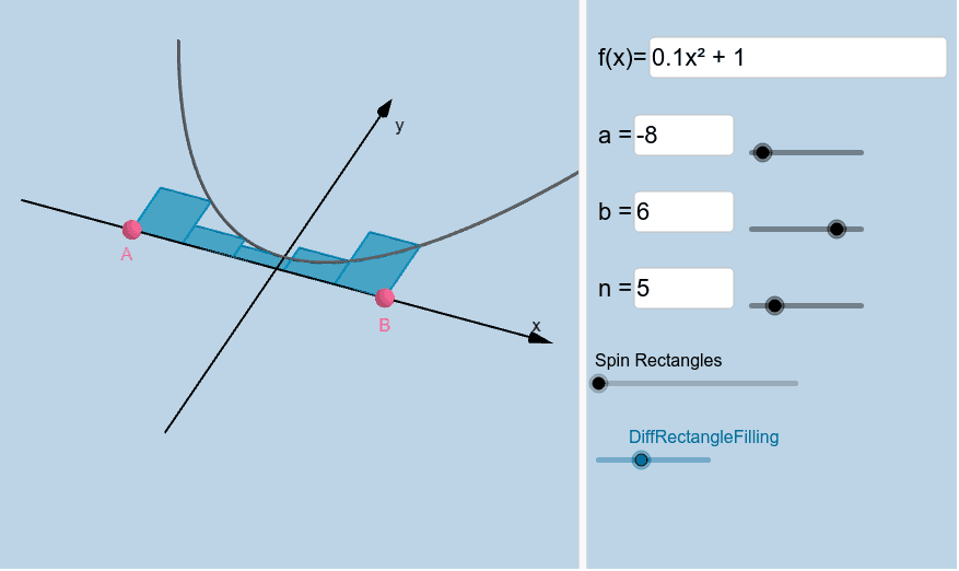 Disc Method REVAMPED! GeoGebra