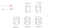 Volume and Surface Area of Prisms