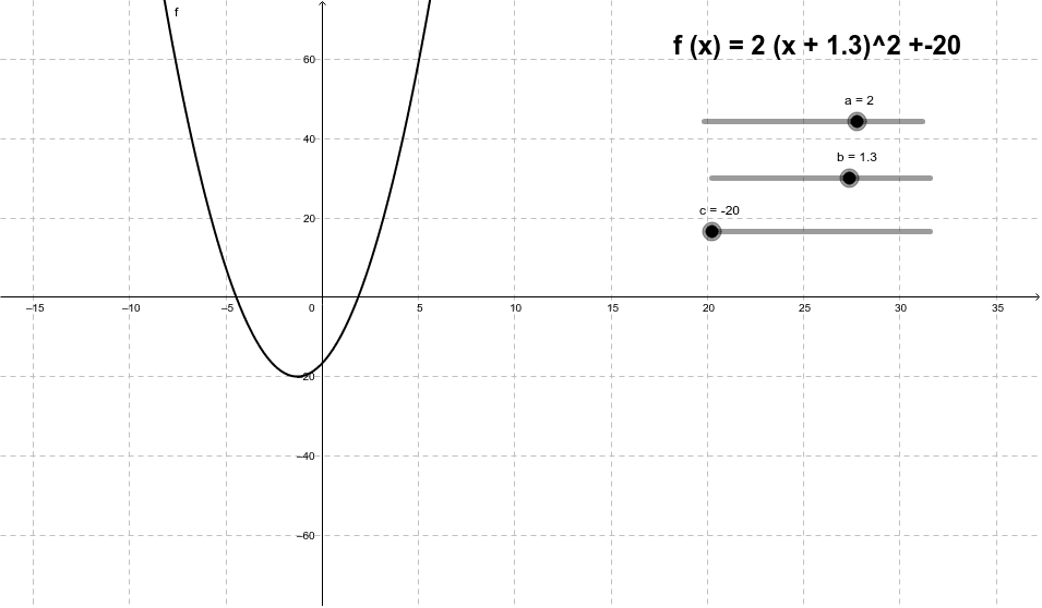 GeoGebra Applet