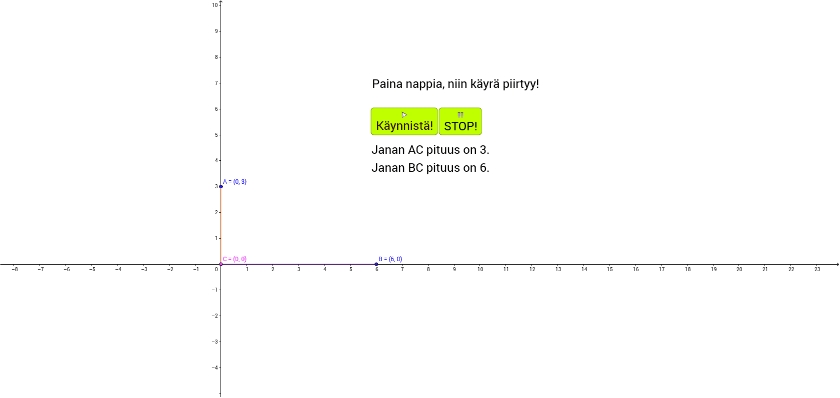 GeoGebra Applet