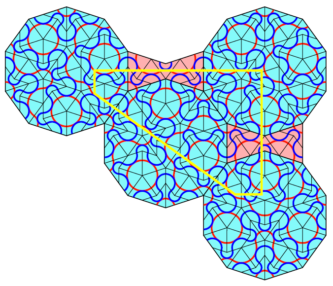 afbeelding: Lu & Steinhardt - Science maart 2007