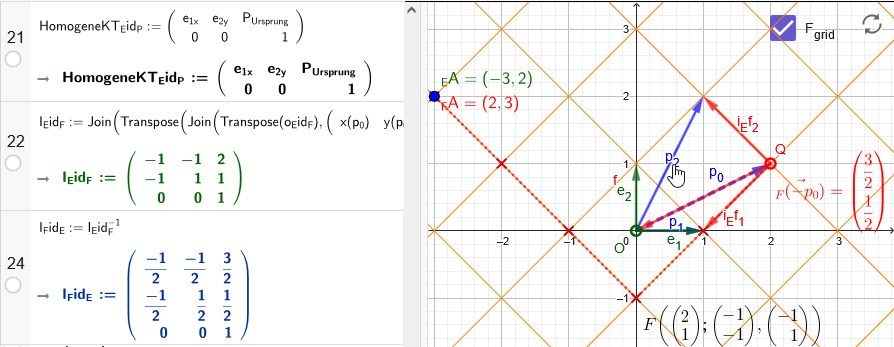 Example adjust F (grid range by variable ko)