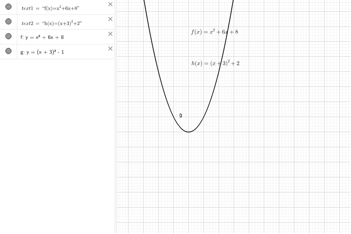 TASK 2 v3 Graphing Polynomials – GeoGebra