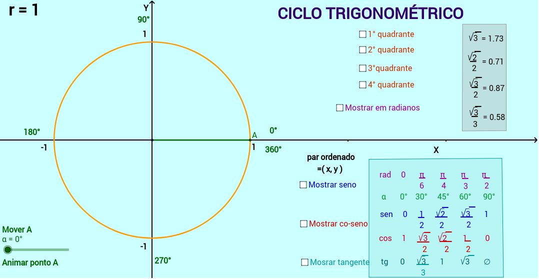GeoGebra Applet