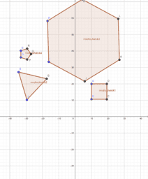 SZZ Geometrie