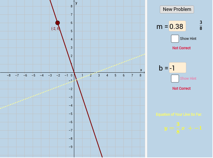 Applet #2: Change the equation of the yellow line to match the red line by changing the values of m and b on the right side of the applet.