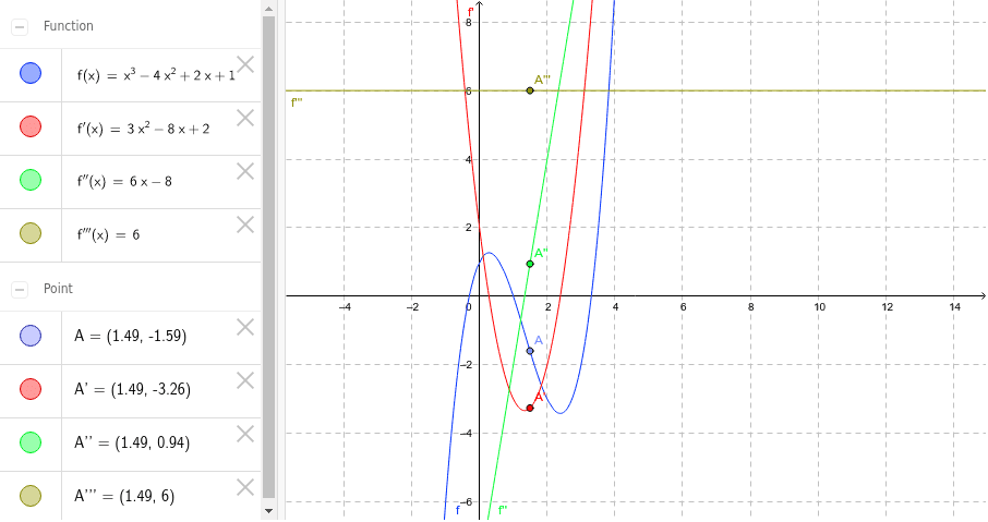 GeoGebra Applet