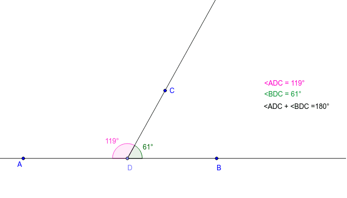 Math 152 Chapter 10 Dynamic Worksheet Geogebra