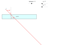 Espejo convexo – GeoGebra