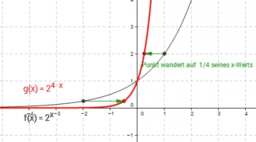 Expontentialfunktion - Wieso gerade die Basis e?