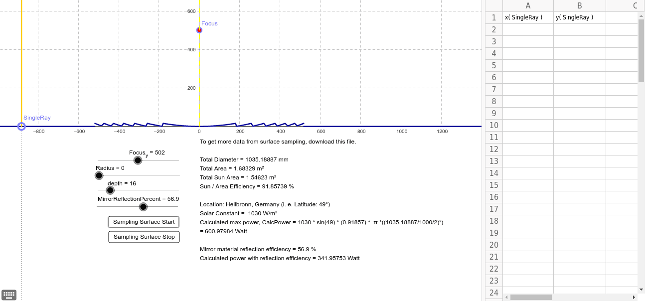 GeoGebra Applet