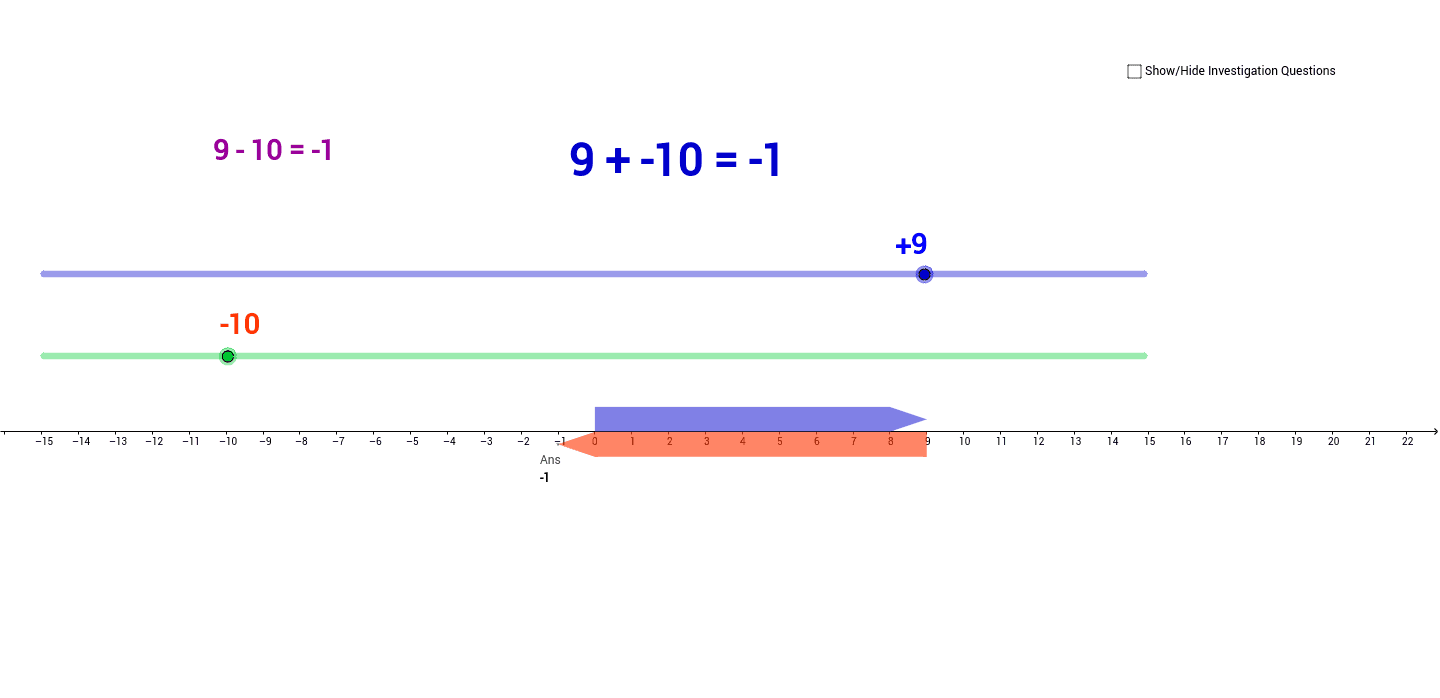 GeoGebra Applet