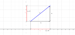 Fisica classe prima